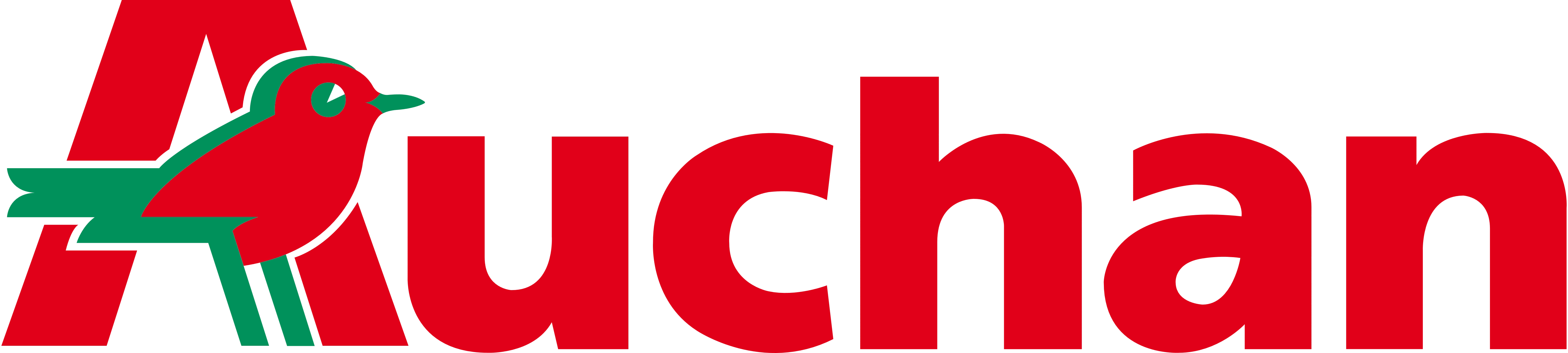 Auchan koppeling